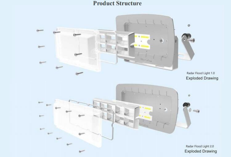 7W Radar Solar LED Flood Light (SN-FLR1.0)