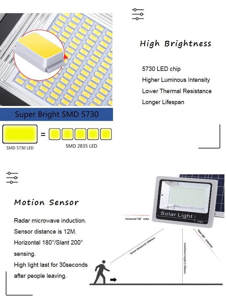 Cheap Price Super Bright IP67 Waterproof 3600lm Sfl04-100W Solar Flood Light for Shop Wall Household Countyard