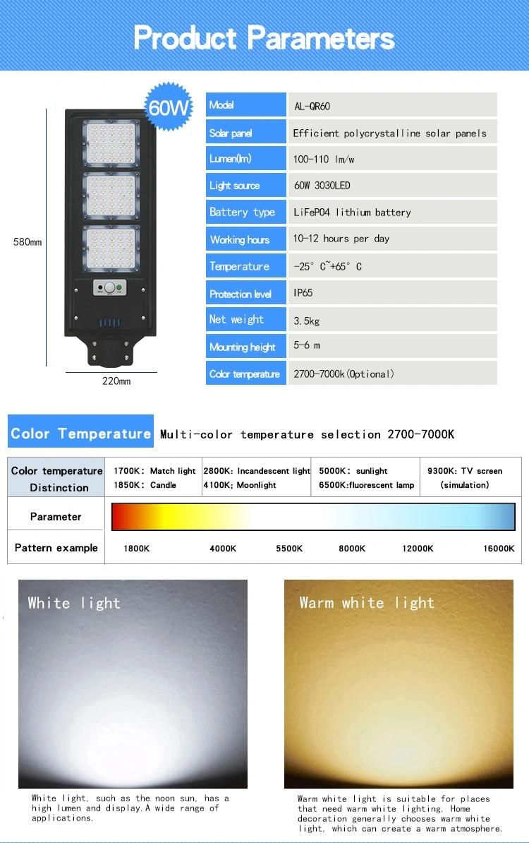 6600lm 3030 LED Chips 60W Home Outdoor Lighting Solar Light