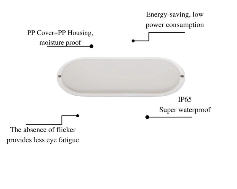 Energy-Saving, Low Power Consumption IP65 Moisture-Proof Lamps Outdoor LED Bulkhead Light Oval White 18W with CE RoHS 8W 12W 15W 18W