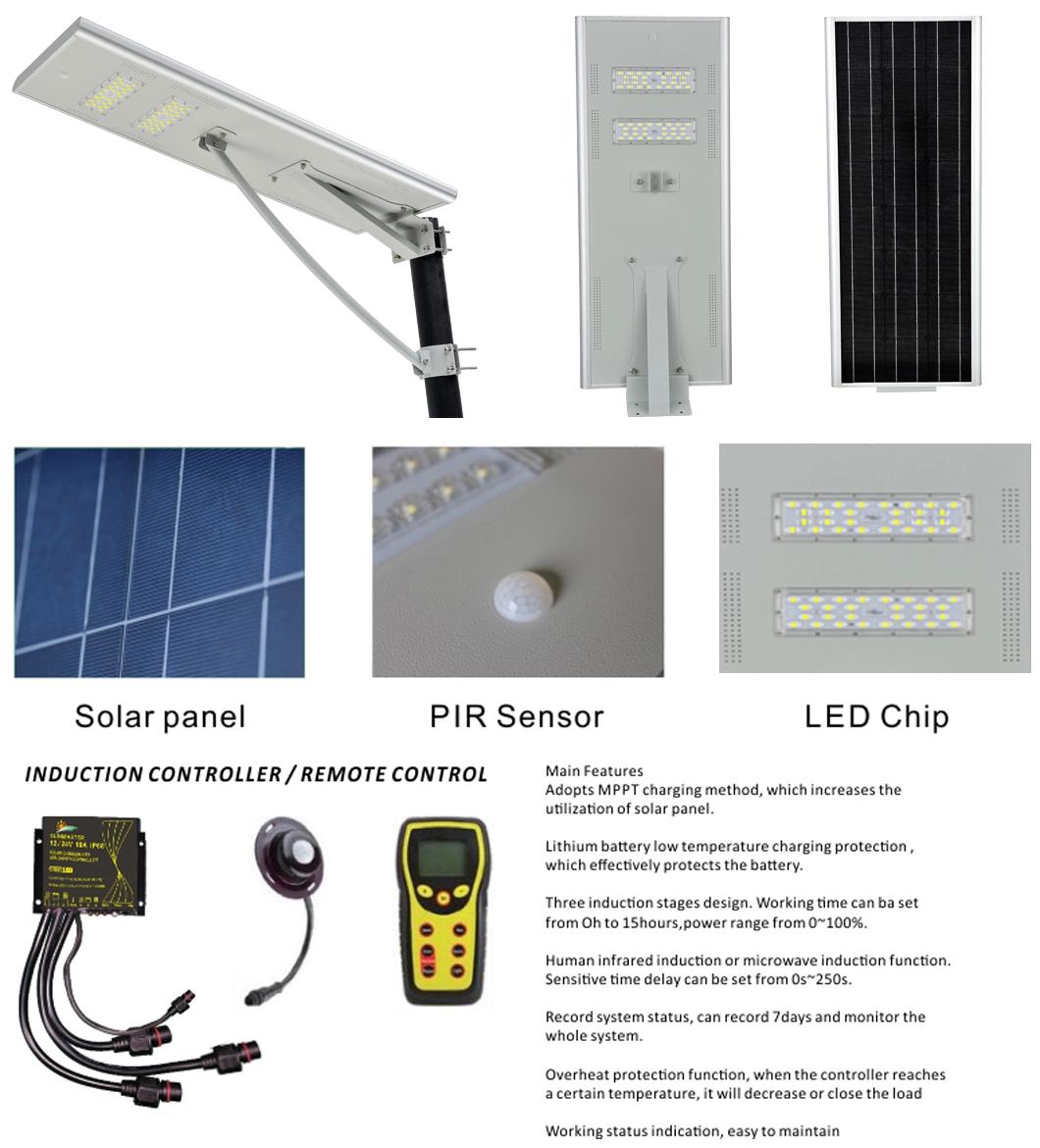 Solar LED Outdoor Street Light