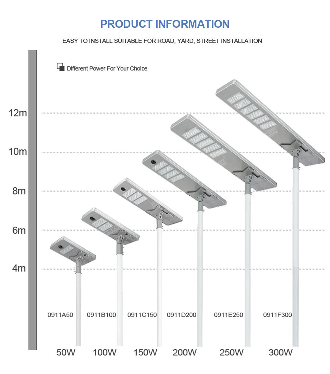 Alltop 50 100 150 200 250 300 W Road Highway SMD All in One Rainproof IP65 Outdoor LED Solar Street Lights