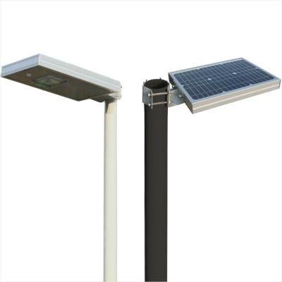 China Cheap LED Street Light