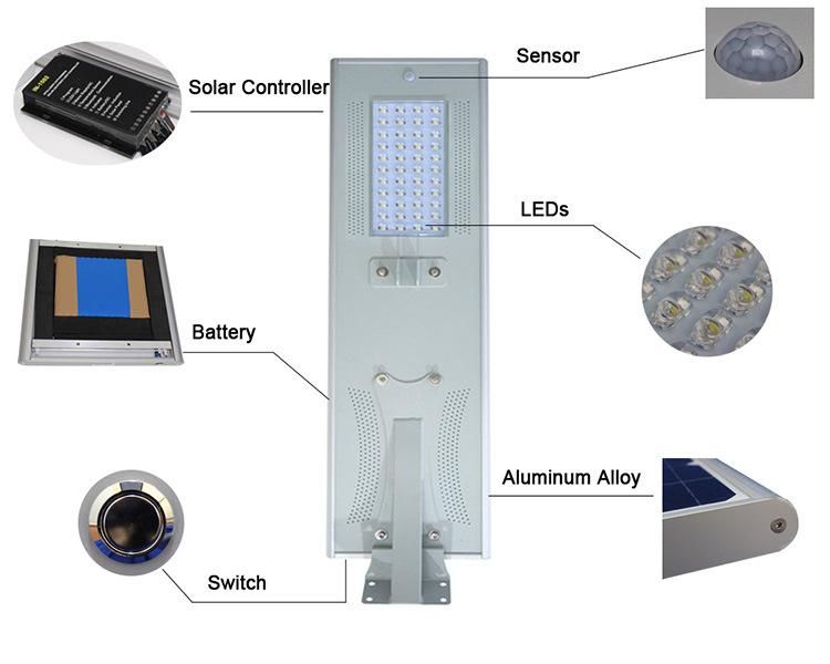 Commercial All in One Solar LED Street Light with Remote Control