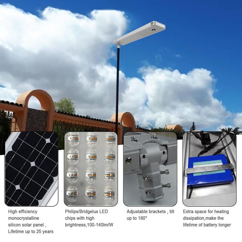 Solar Street Light Alumbrado Publico De Lamparas LED Light Fotovoltaicas