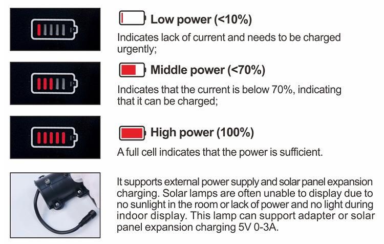 Bspro New Design High Brightness Waterproof IP65 Outdoor 300W LED Solar Street Light