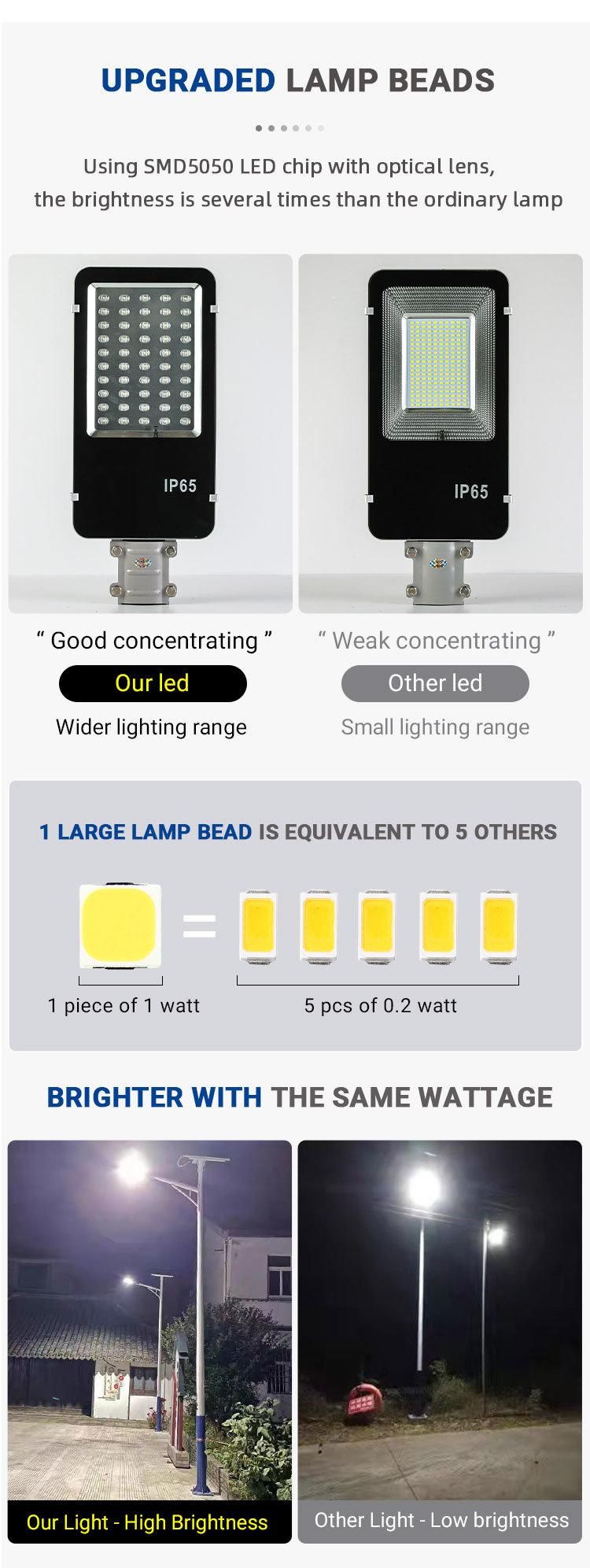 Wholesale Price Outdoor 6m Pole LED Solar Street Light