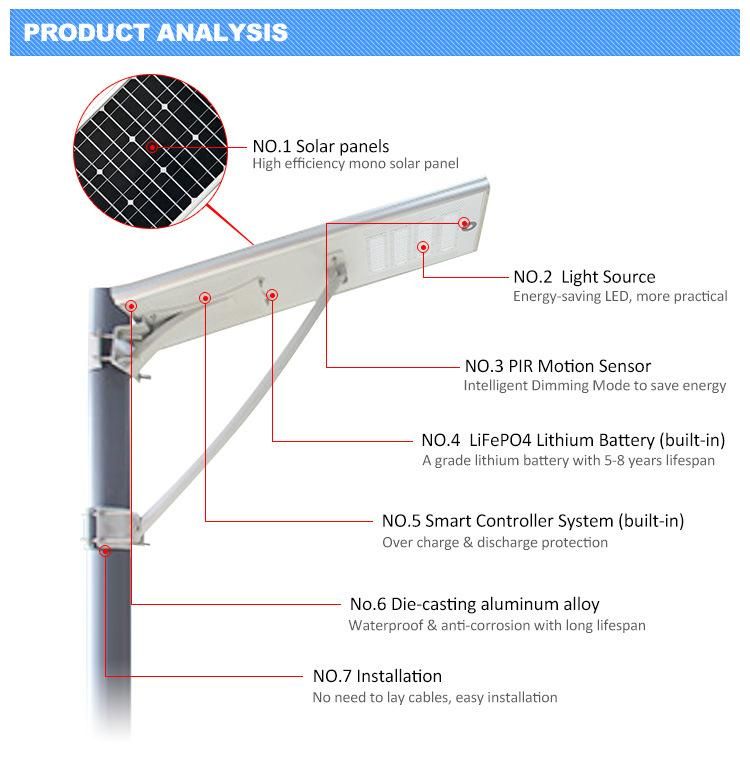 6hrs Charging Time Outdoor Waterproof 100W LED Lighting Solar Light