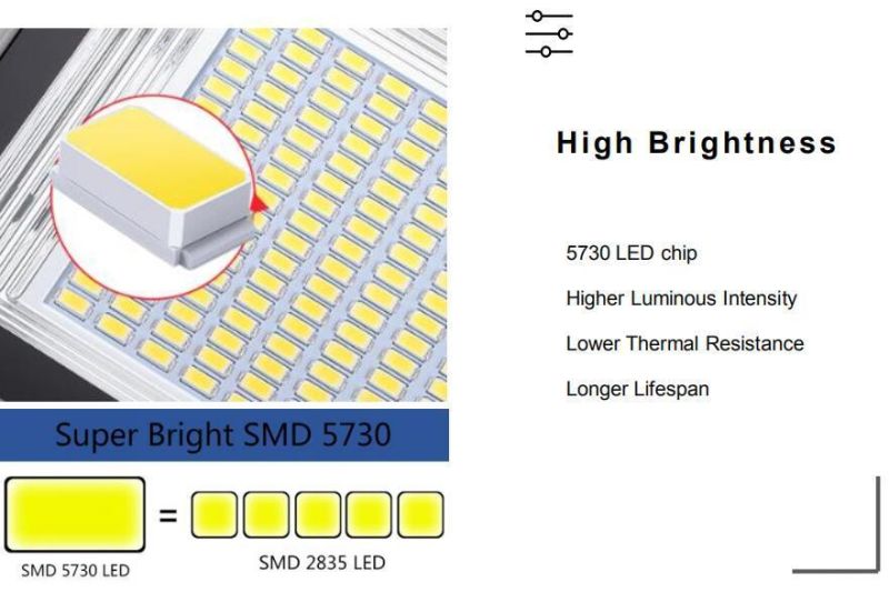 LED Remote Control Energy Saving Wholesale Price Bright White Outdoor Security Solar Flood Light