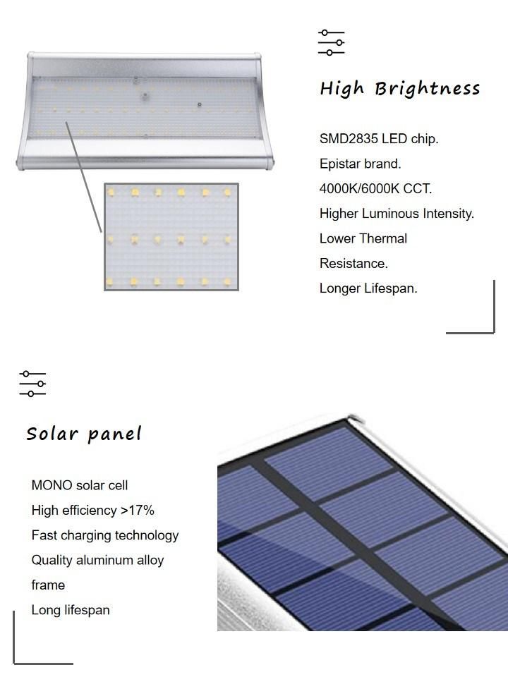 Outdoor Aluminum Anti-Rust IP65 Waterproof Motion Sensor Solar Wall Light