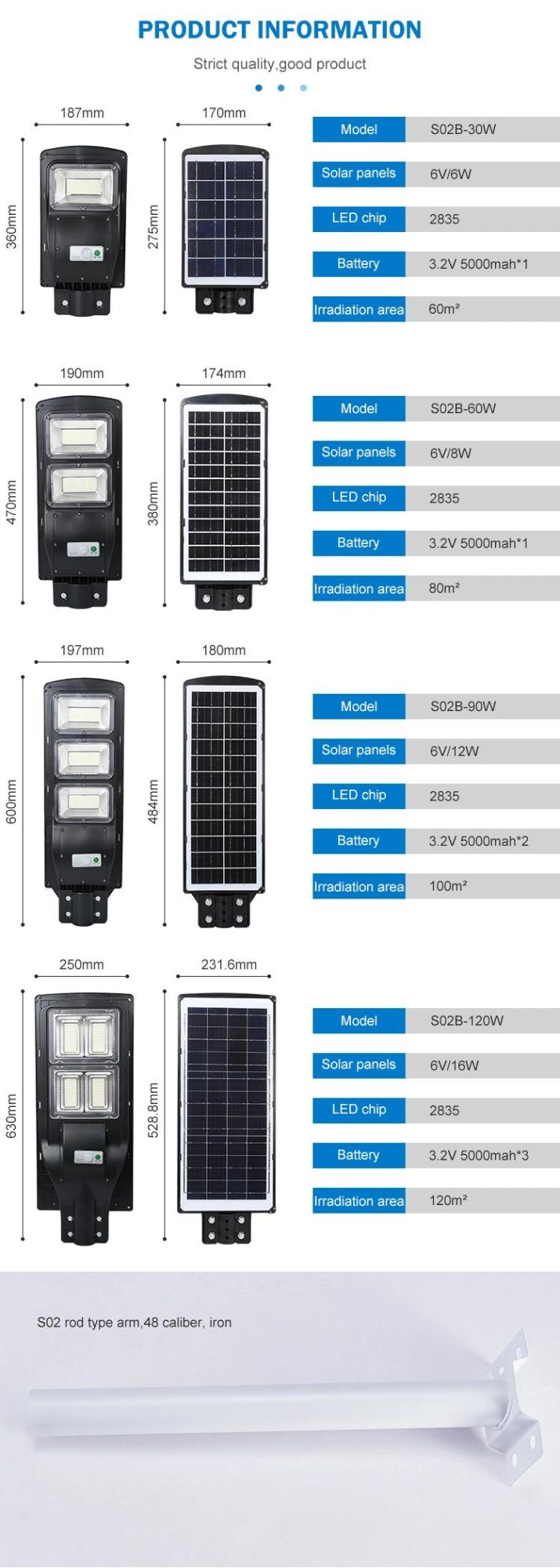 All in One Solar LED Street Light with Remote Control Sensor Control and Timing