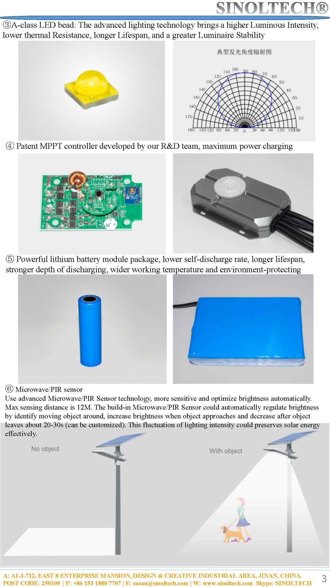 G02 Series 7800 Lumens 60W LED Split Solar Light for Street Lighting with 5-7 Rainy Days Design (G02-60W)