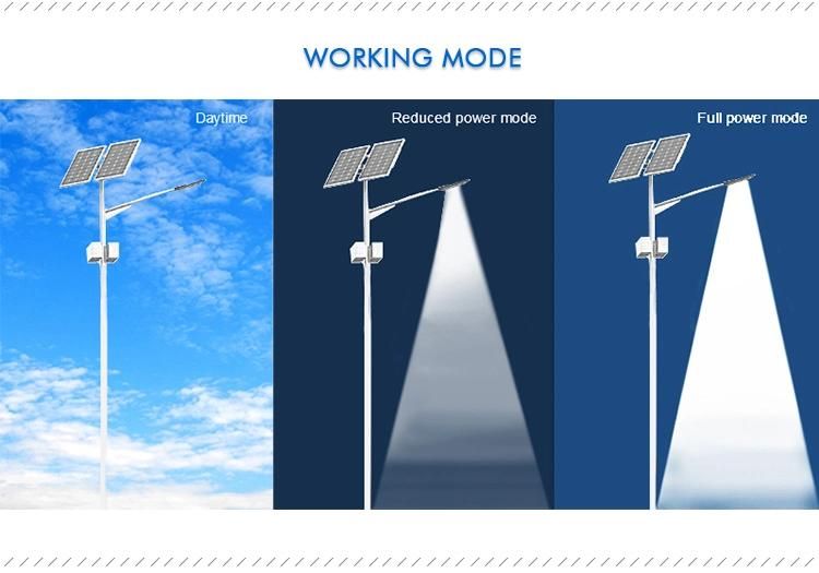 IP65 Environmental Friendly Solar Street Light with Double 40W Design