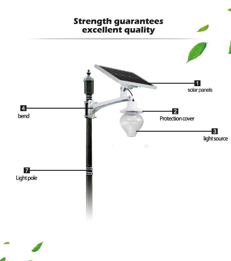 Outdoor Garden Energy Saving Integrated LED Sensor Solar Street /Road Light with Panel