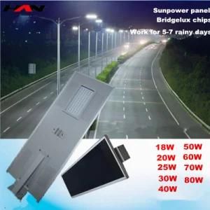 Allrun Brand New Design Integrated LED Solar Street Light, Solar LED Street Light, All in One Solar Street Light