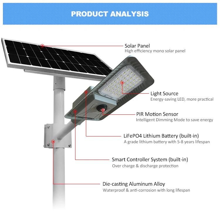 IP65 Waterproof PIR Sensor 60W Separate Solar LED Street Light