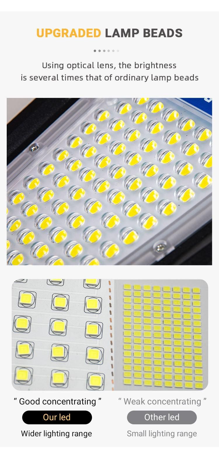 High Quality Super Bright 300W LED Solar Street Light