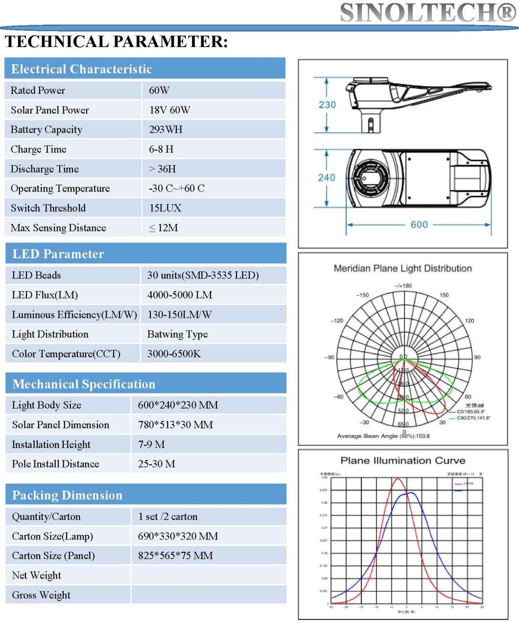 Elite G03 60W LED Solar Powered LED Street Light (G03-60W)