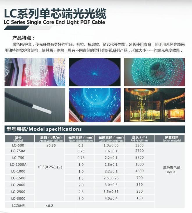 100W Halogen Light Engine