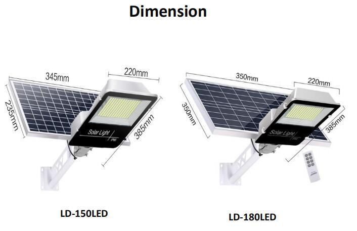 Solar Panel Integrated Motion Sensor High Brightness 180W Solar Street Lamp