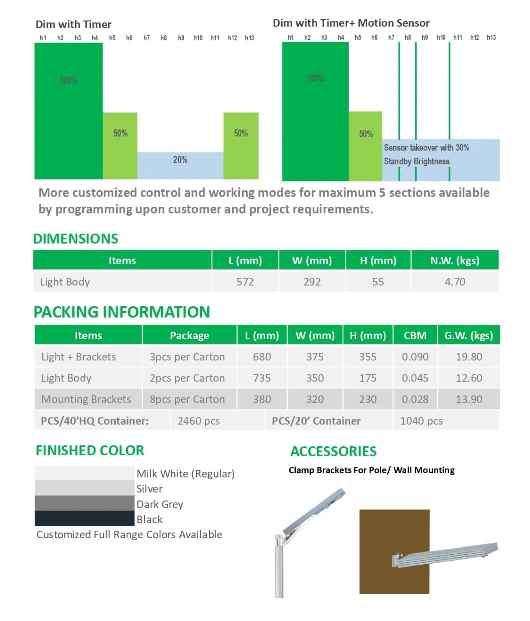 15W All-in-One Integrated Solar Street Light