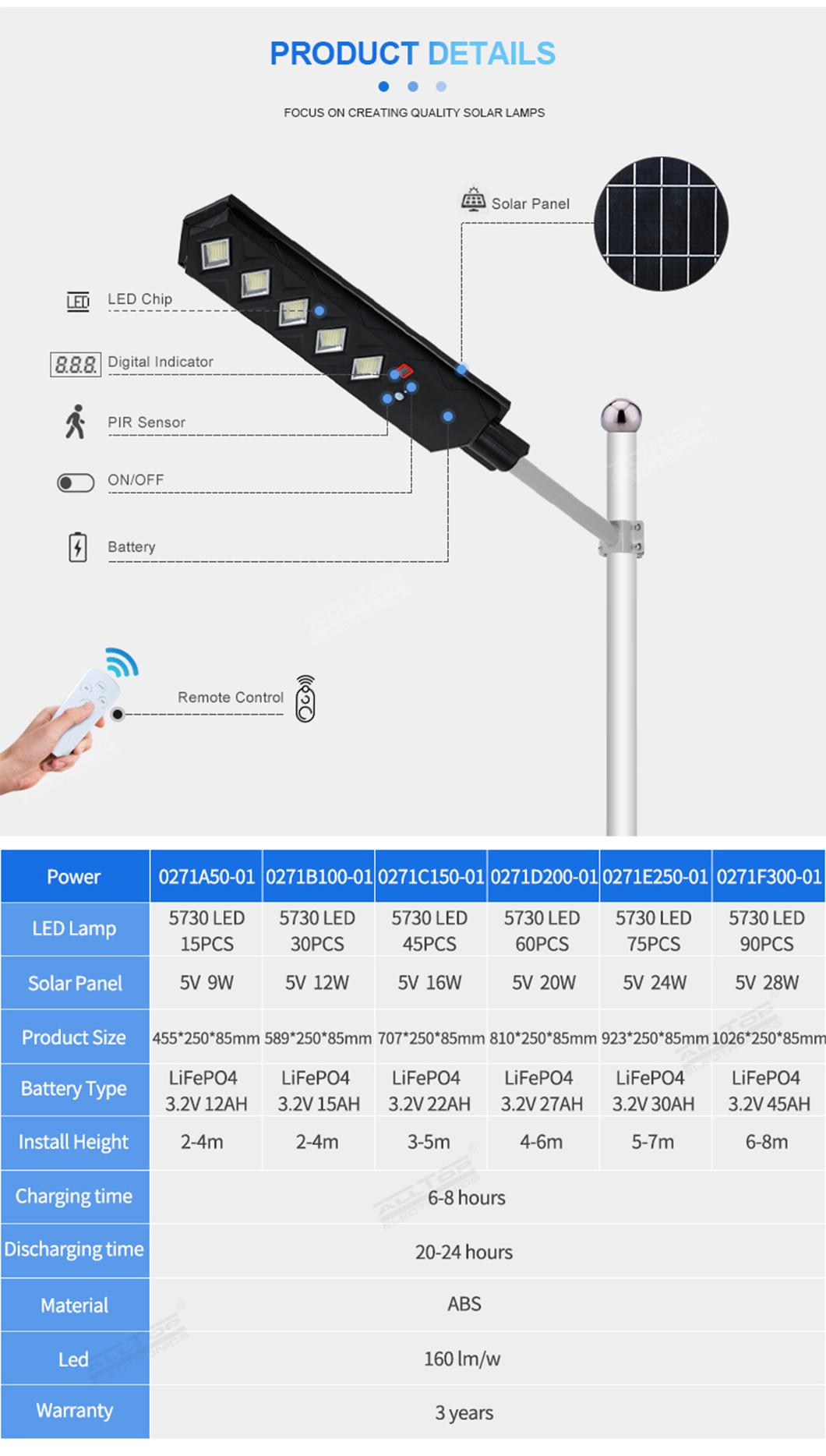 Alltop All in One SMD 50 100 150 200 250 300 Watt IP65 Waterproof Garden Road Outdoor LED Solar Street Lights