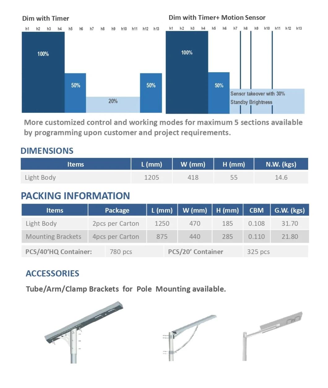 60W Solar Street Light with High Efficiency Solar Panel & High Lumen LED Light Source