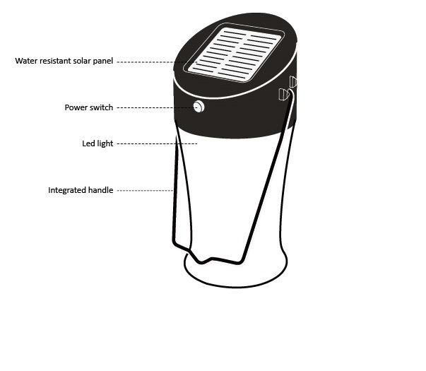 ISO Factory CE and RoHS Certified Solar Power LED Reading Lamp Hand Camping Lantern Table Desk Light