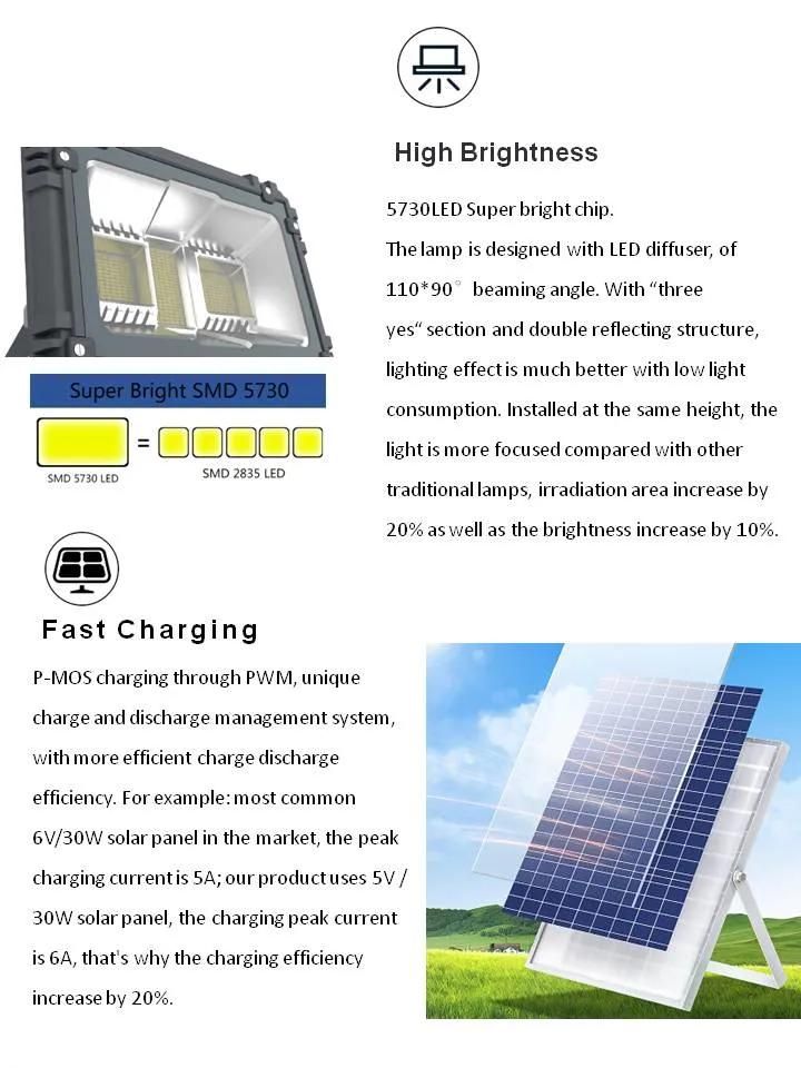 Factory Price Outdoor Waterproof IP65 Solar LED Flood Lights with Remote Control