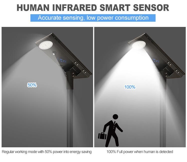 160lm/W Brightness LED Chips Home Outdoor 56W Solar Street Light