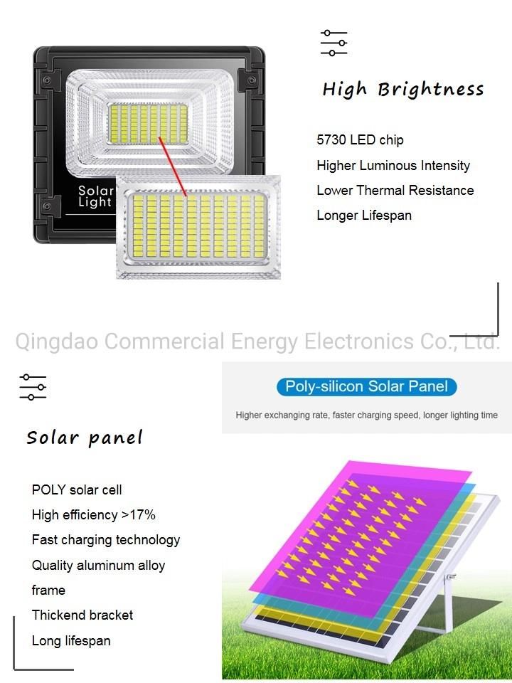 Ease of Installation Facade DC LED Solar Wall Light with Remote Power System