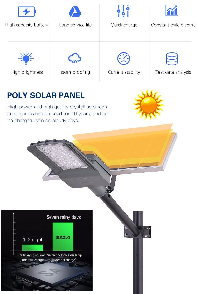 LED Solar Street Light Manufacturer IP65 Outdoor Lighting Road Lamp