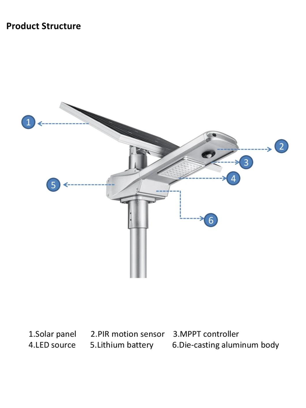 Green Power Solar LED Street Light IP65 Outdoor Street Light