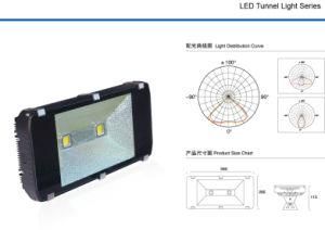 90W LED Flood Light with CE RoHS FCC CQC Certificates