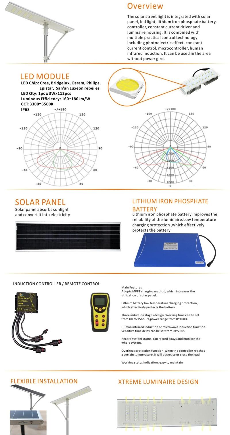 Galvanized Steel Street LED Lighting Columns