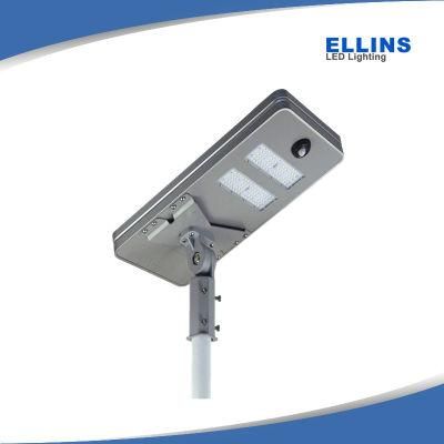 New DC 12V/24V LED Solar Street Lighting for Highway