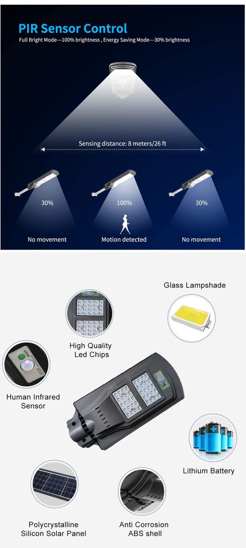 Solar Power 20W 60W Integrated Solar LED Street Light