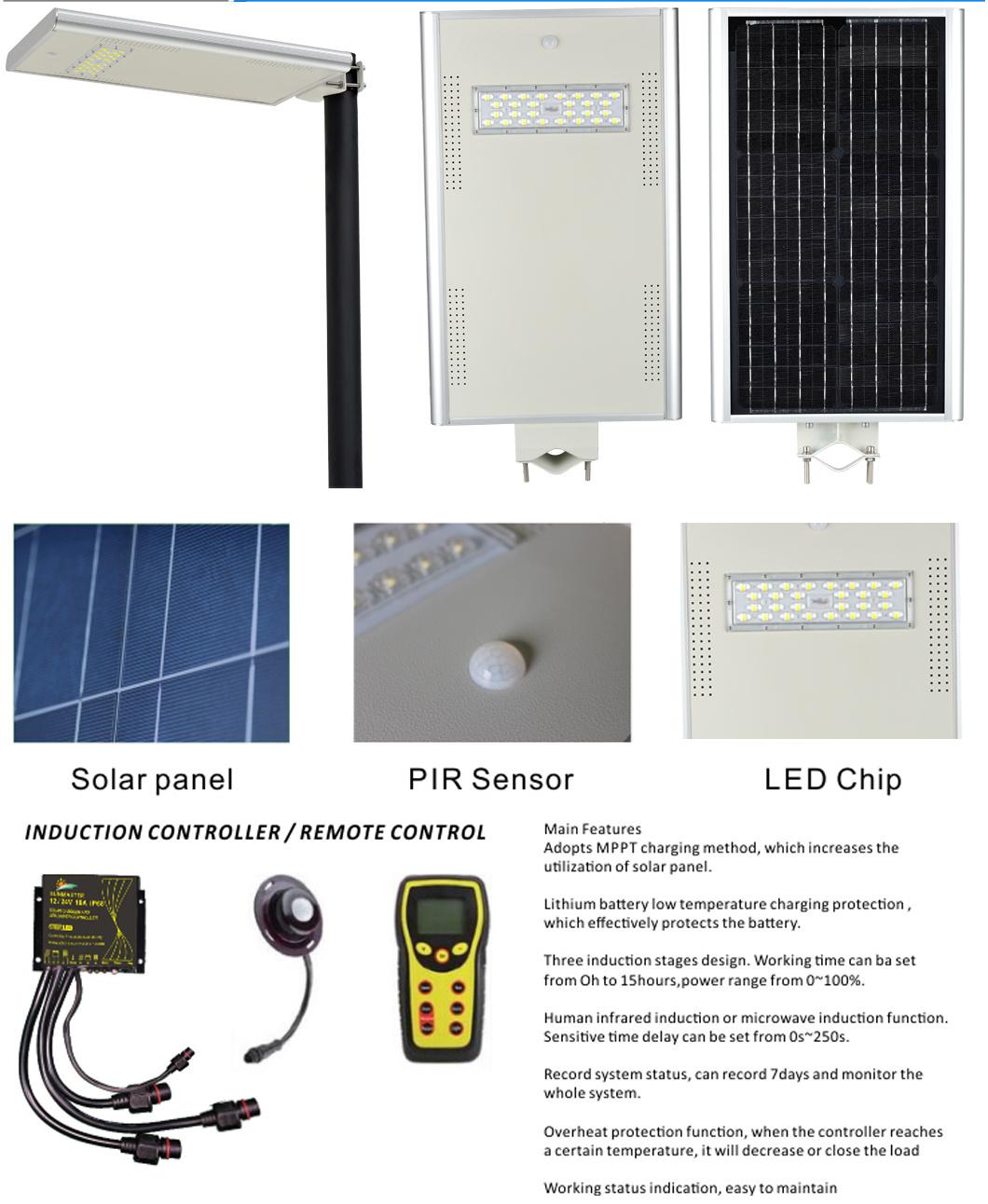 Outdoor Main Road Pedestrian Path Solar Power System Lamp