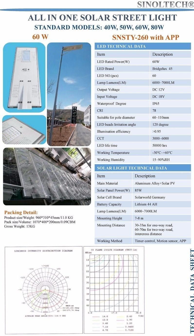 60W LED 85W PV Integrated Solar Powered LED Street Lighting (SNSTY-260)