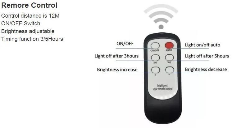 OEM ODM Solar Power Outdoor Lamp Remote IP67 Waterproof 100W 200W 300W 500W 1000W LED Solar Flood Light