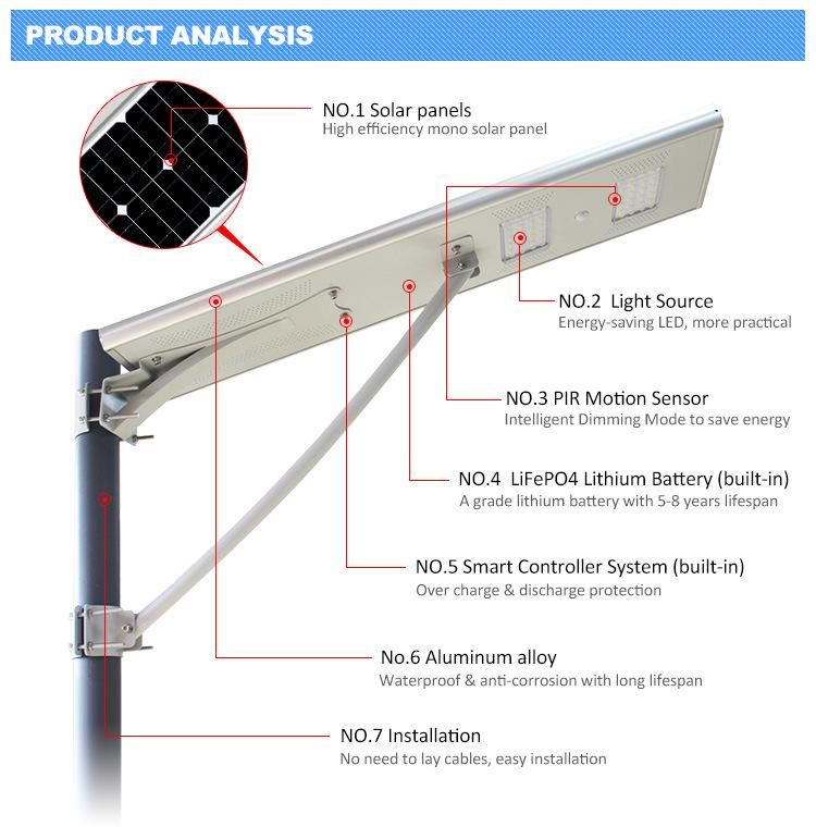 PIR Sensor Light Control 40W Integrated Solar LED Street Light