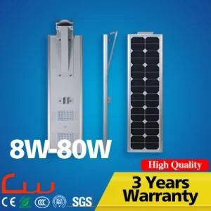 CCC Ce RoHS TUV Integrated Solar LED Street Light Price