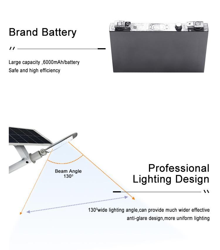 High Class Various Specifications Cheap Motion Sensor Remote Warm White Round 100W 150W Solar Street Light