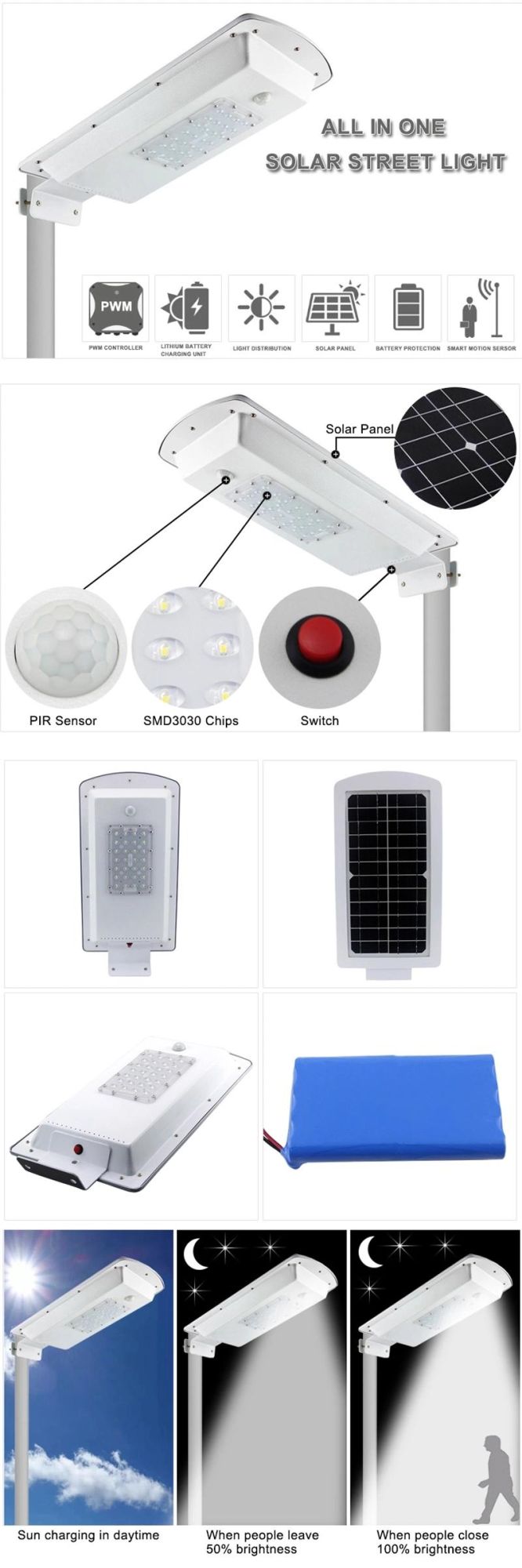 12W 15W LED Lamps Sensor Garden Light, Outdoor Waterproof Energy Saving Lamp Street Flood Lighting, Solar Power All in One Square Lighting