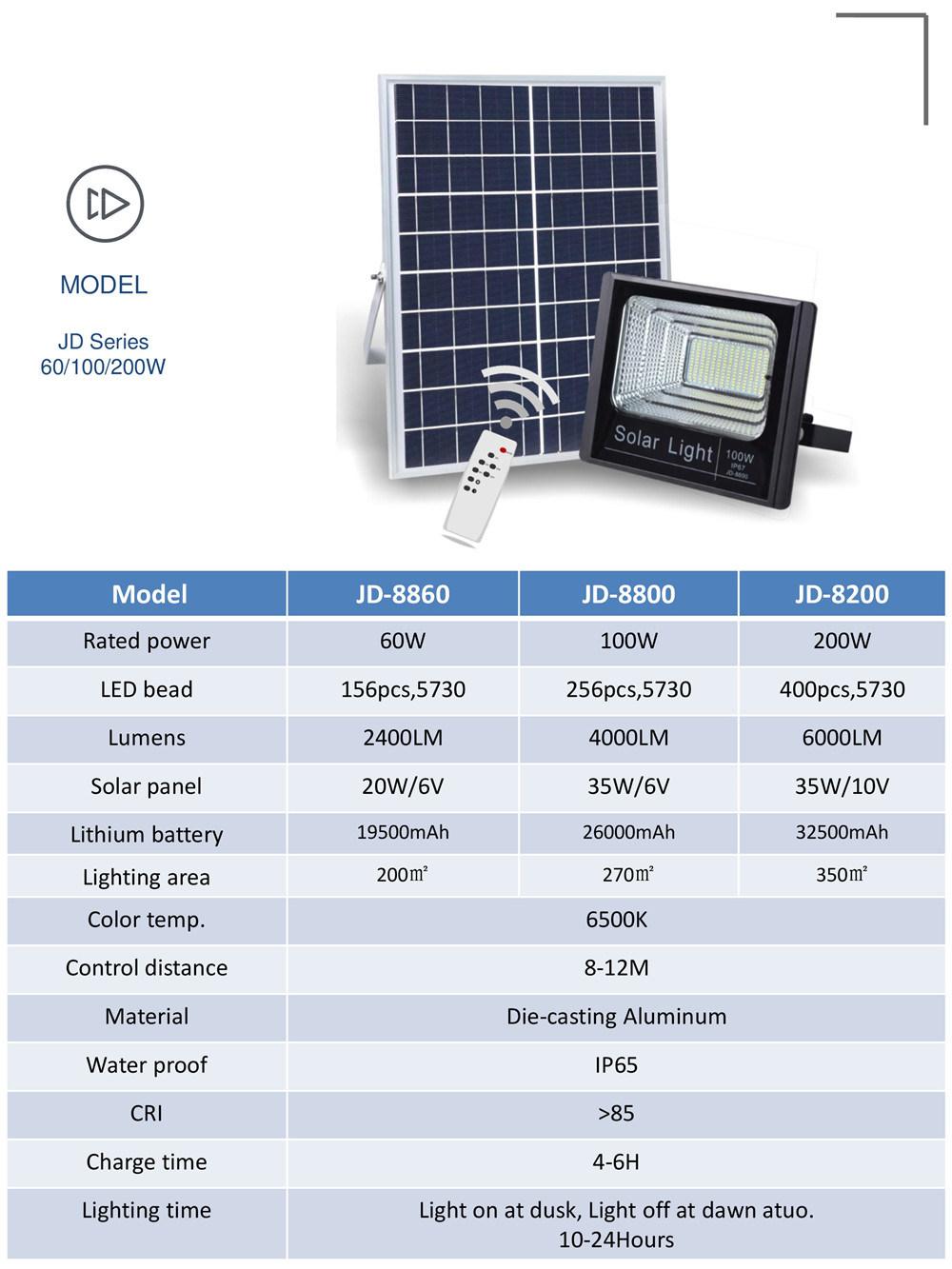 Outdoor Security LED Lamp IP65 Waterproof Jd Model 100W Solar Flood Light with Remote Control