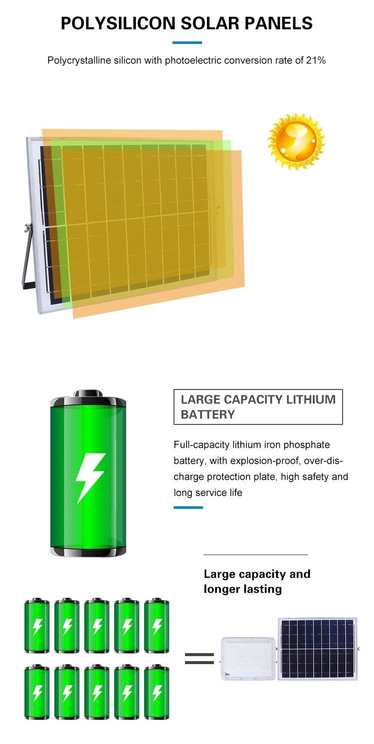 Outdoor Waterproof IP65 Street 100W 200 300W Solar Charging Lamp