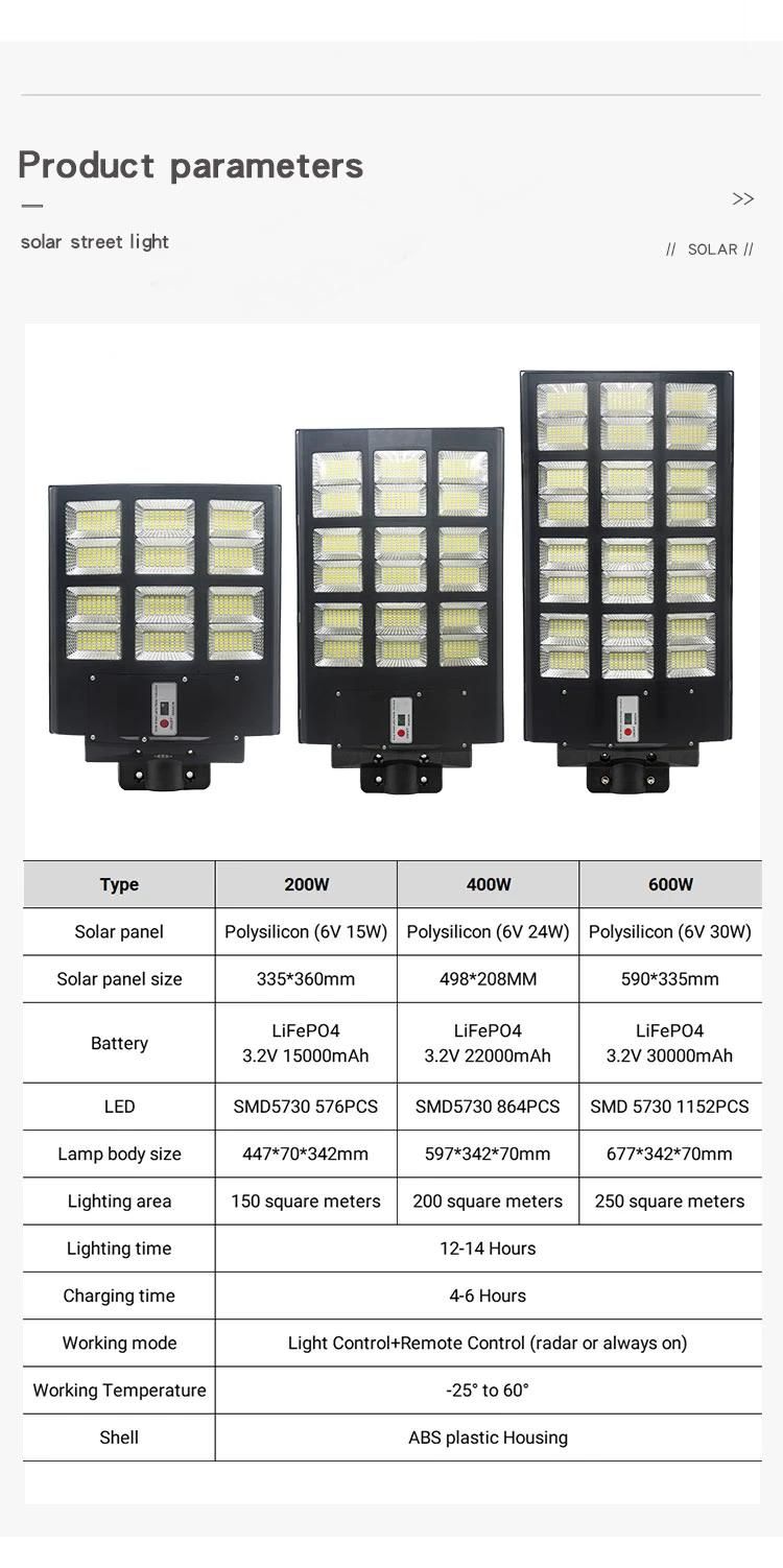 Outdoor Waterproof ABS All in One LED Solar Street Light