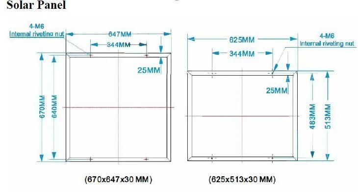 50W Snb Series All in One Solar Street Light (SNB-50W)