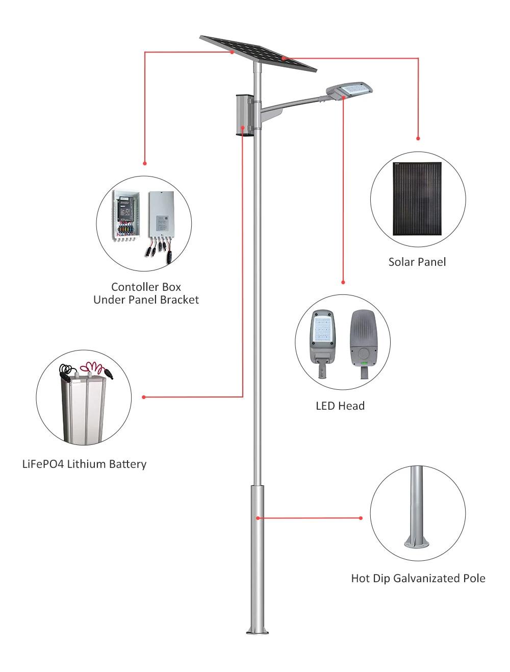 LED Solar Powered Energy Street Road Garden Outdoor Home Light