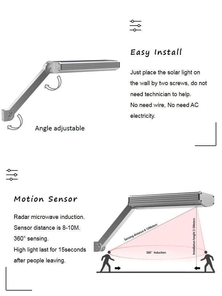 China Factory Good Price Waterproof IP65 Nsl-1805 Solar Powered LED Wall Light